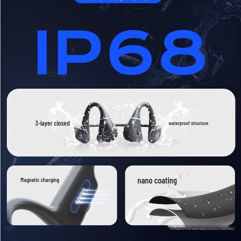 NANK Runner Pro4S Bone Conduction Open-Ear Bluetooth Headphones