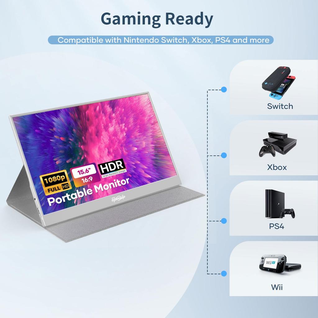 Портативный ноутбук, монитор, игровой HDR FHD, двойной внешний экран Plug and Play для 15,6-дюймового монитора, монитора, колонок, ПК, планшета, Mac, Xbox, PS3/4/5