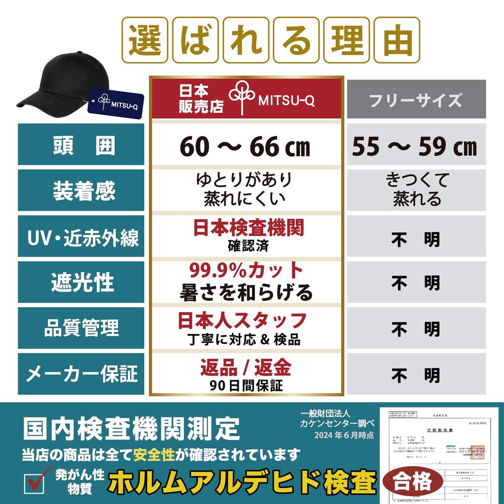 Шапка-кепка большого размера Extra Large 66 см для УФ-излучения в ближнем инфракрасном диапазоне и [MITSU-Q] Мужская [Японский розничный продавец/Проверенные эффекты, лучи, экранирование, формальдегид]