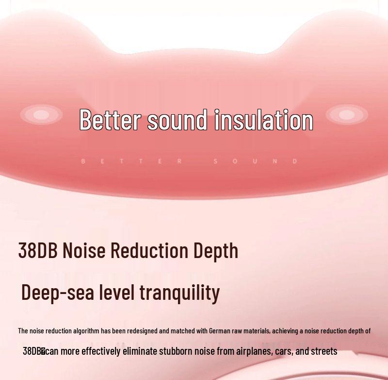 Беруши с шумоподавлением «Китти Кэт»: Для сна, учебы или перерывов