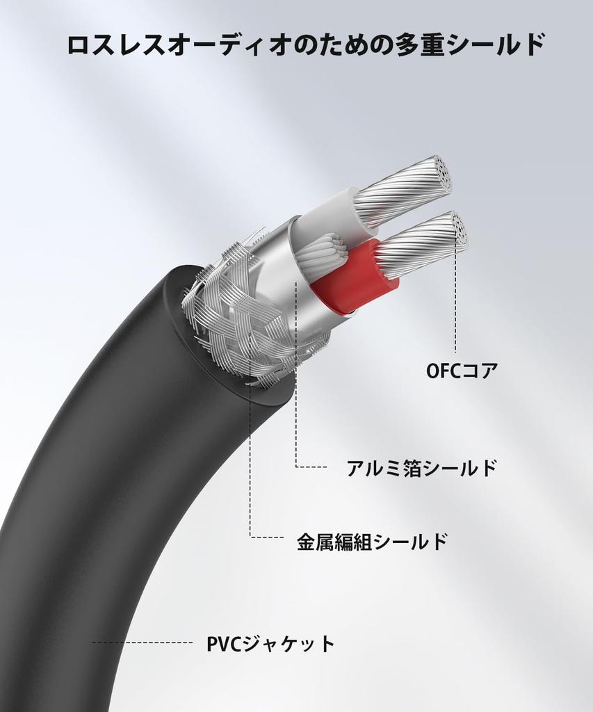 SOUNDFAM XLR Микрофонный Кабель, Балансный Микрофонный Кабель Папа-Мама [Простой, Гибкий и Прочный], Балансный XLR Кабель для Динамика с ПВХ Оболочкой для