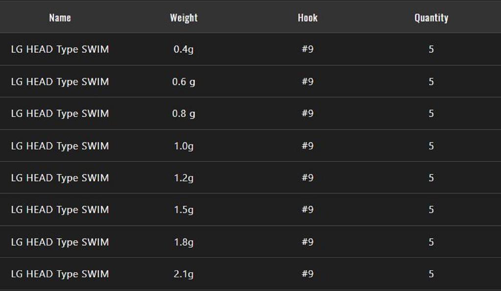 Jackall Джиг-головка LG Head Type Swim, 1,8 грамма, размер 9 5 шт./упак. (4128)