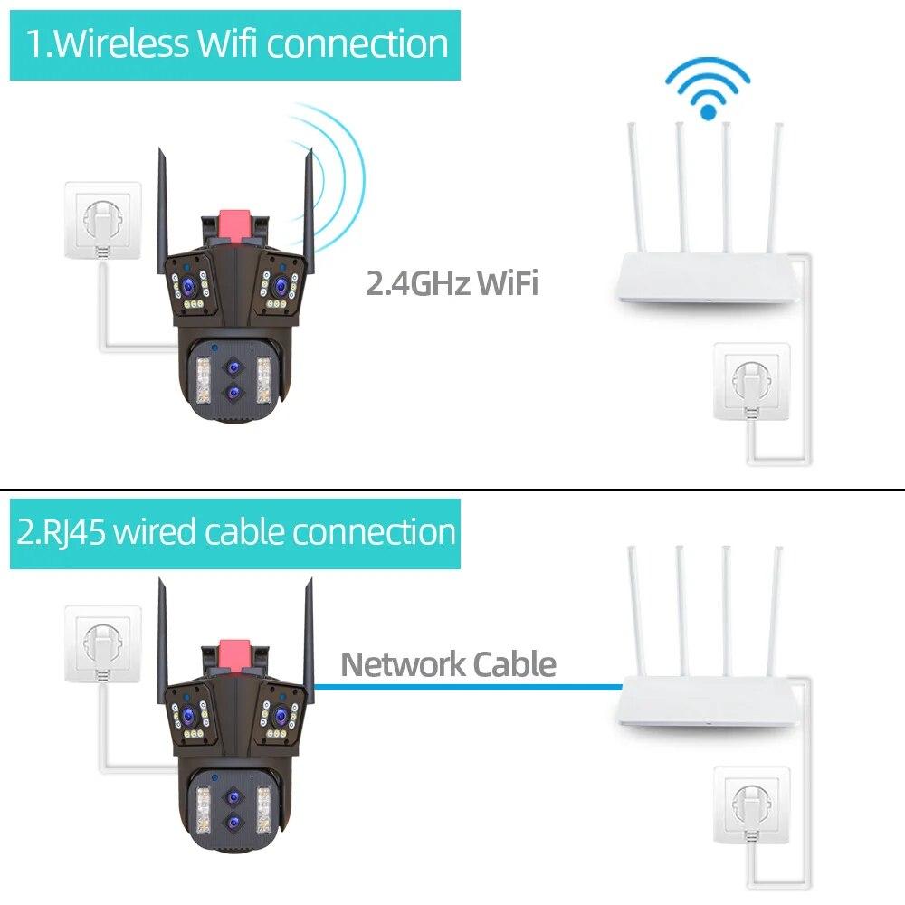 LS VISION 16MP 8K IP Camera 10X Zoom Outdoor Four Lenses Three-Screen PTZ WiFi Camera Security Protection CCTV Color Night Vision Cam Home Security