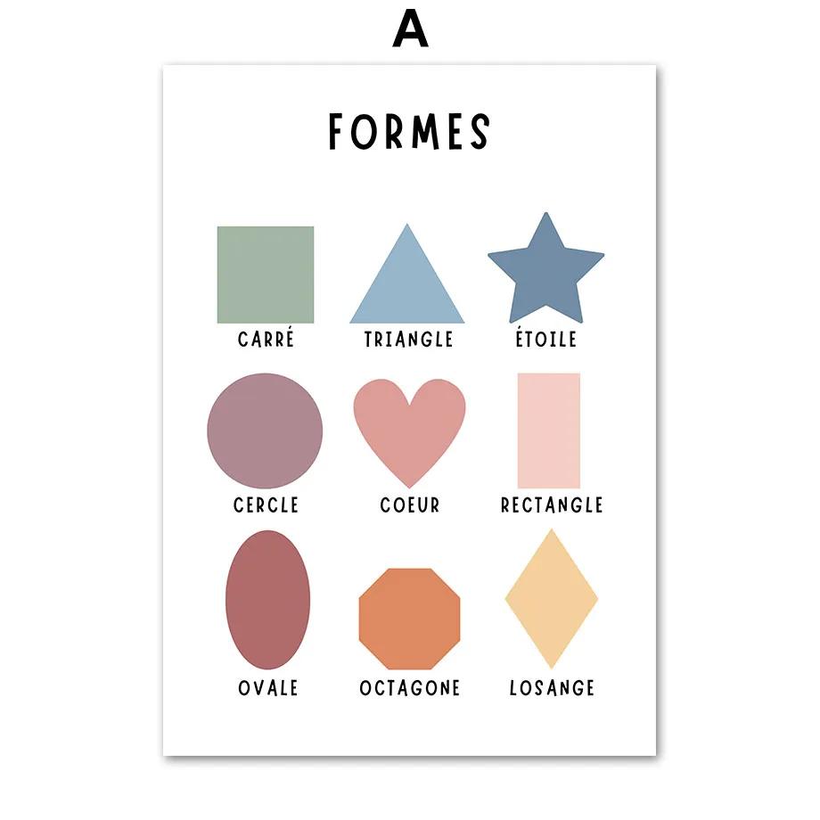 Английская французская цифра в форме алфавита, образование, художественная картина на холсте, плакат на скандинавскую тему и принт, настенные панно, декор для детской комнаты