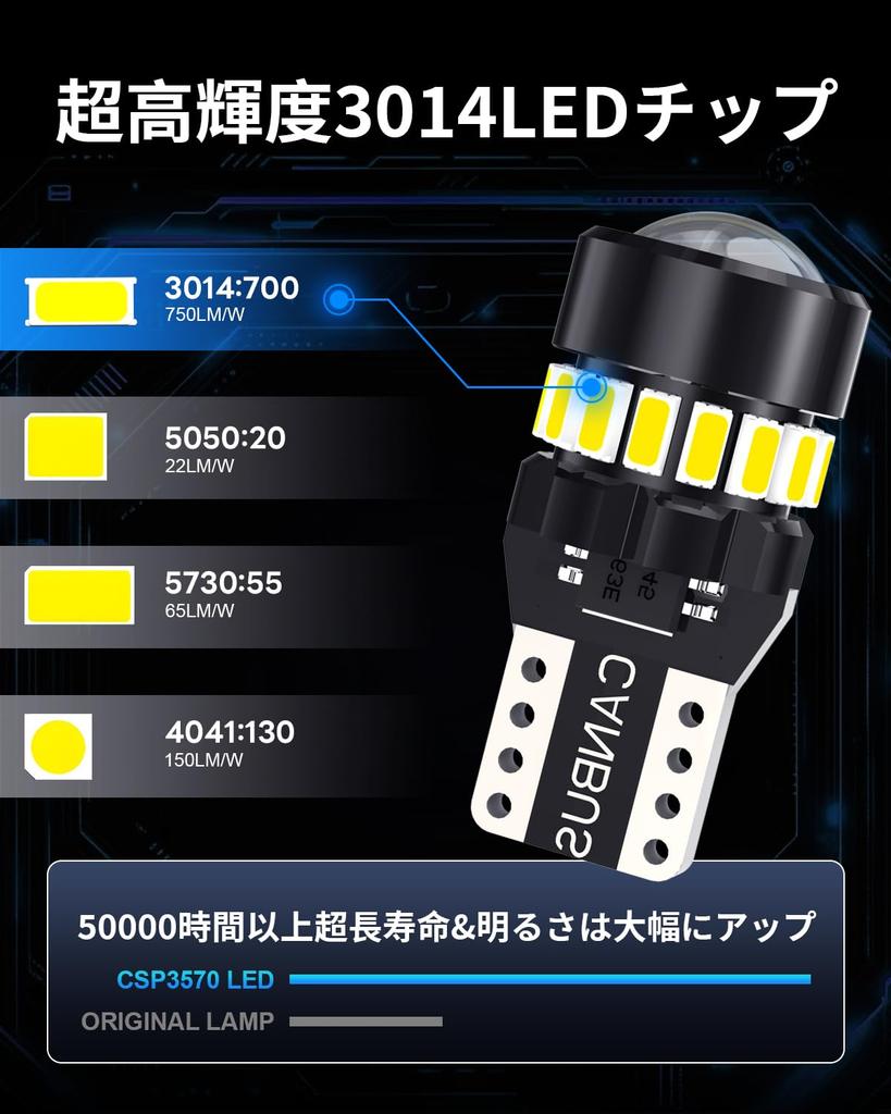 T10 LED White Super Bright Position 3014 LED Omnidirectional LED Room W5W LED Bulbs for Number Lights of Lamps, Chips, 360° Beam, Lamp, Non-Polar,