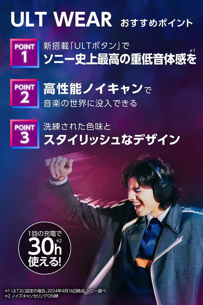 Sony Беспроводные стереонаушники с шумоподавлением ULT WEAR Мощные глубокие басы Поддержка Amazon Alexa Улучшенная производительность вызовов Удобное ношение Forest