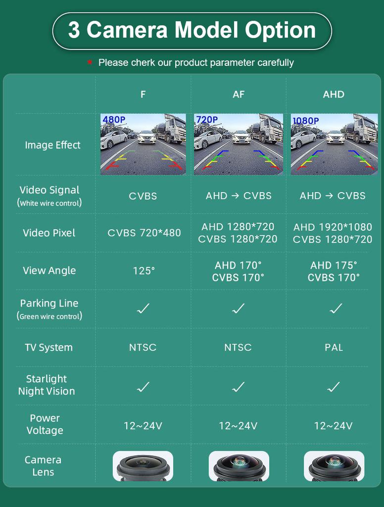 AHD 1920x1080P Fisheye Автомобильная камера заднего вида для Volkswagen VW Jetta Bora Polo Golf MK4 A4 MK5 A5 Golf 4 5