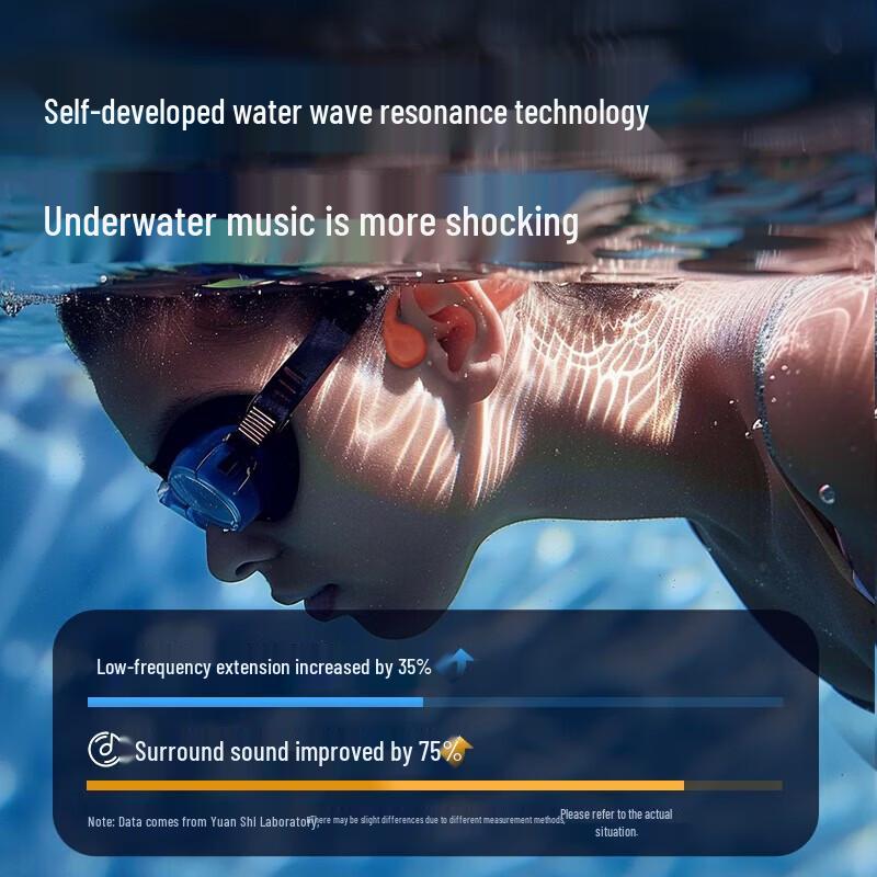 Водонепроницаемые спортивные MP3-наушники с костной проводимостью YuanShi X7 IPX8