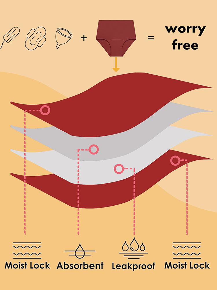 1 шт. сексуальные герметичные менструальные трусики физиологические трусы с высокой талией женское нижнее белье месячные удобные водонепроницаемые трусы