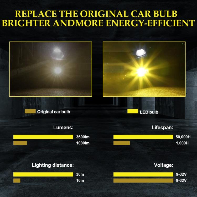 2 шт. EV15 H7 DC9-32V / 3000Лм / 30Вт / 6000K+3000K IP65 Автомобильный светодиодный двухцветный противотуманный фонарь с 12 светодиодами CSP
