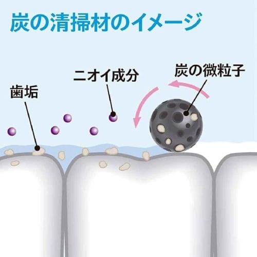 [Эксклюзив .co.jp] [Оптовая покупка 3 шт.] Зубная паста Sumigaki с древесным углем для предотвращения неприятного запаха изо рта, фруктово-мятный аромат, 100 г x 3 упаковки