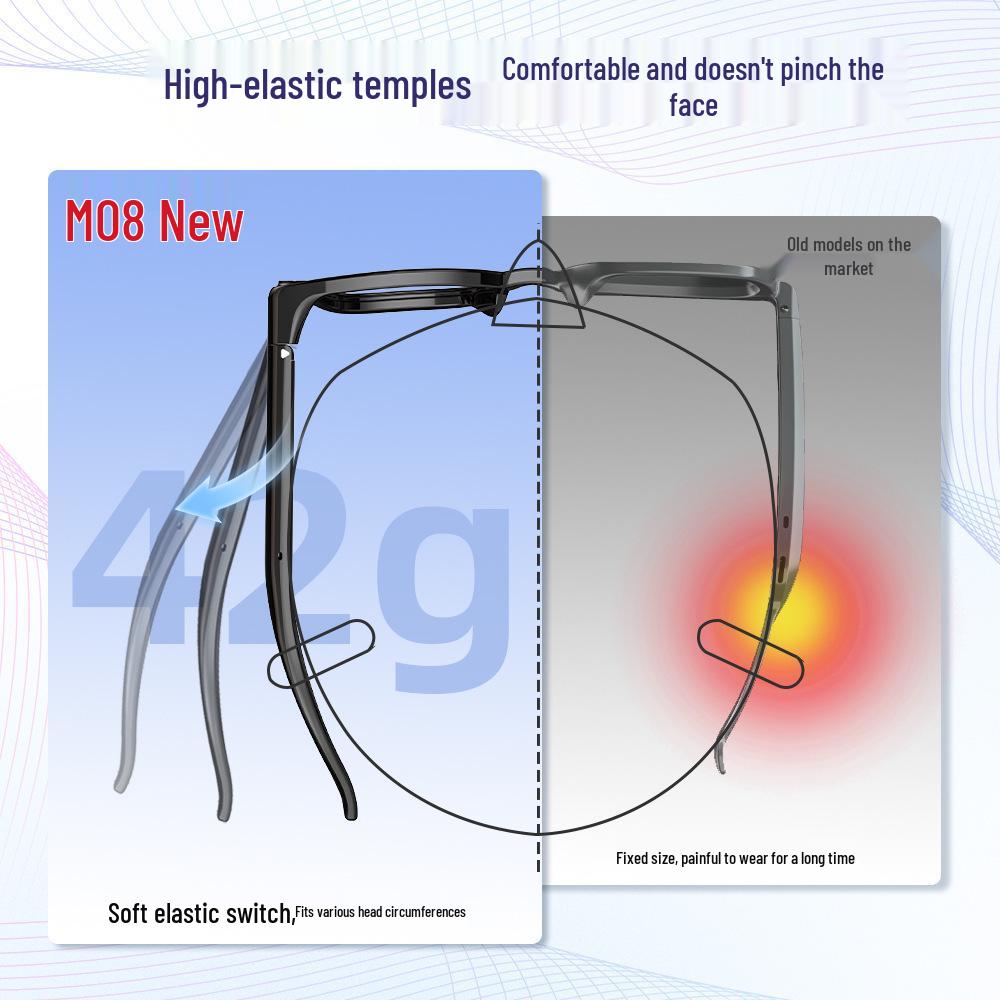AI Smart Glasses: HD Bluetooth, Anti-Shake, Music & Video Recording, Multilingual Translation Assistant