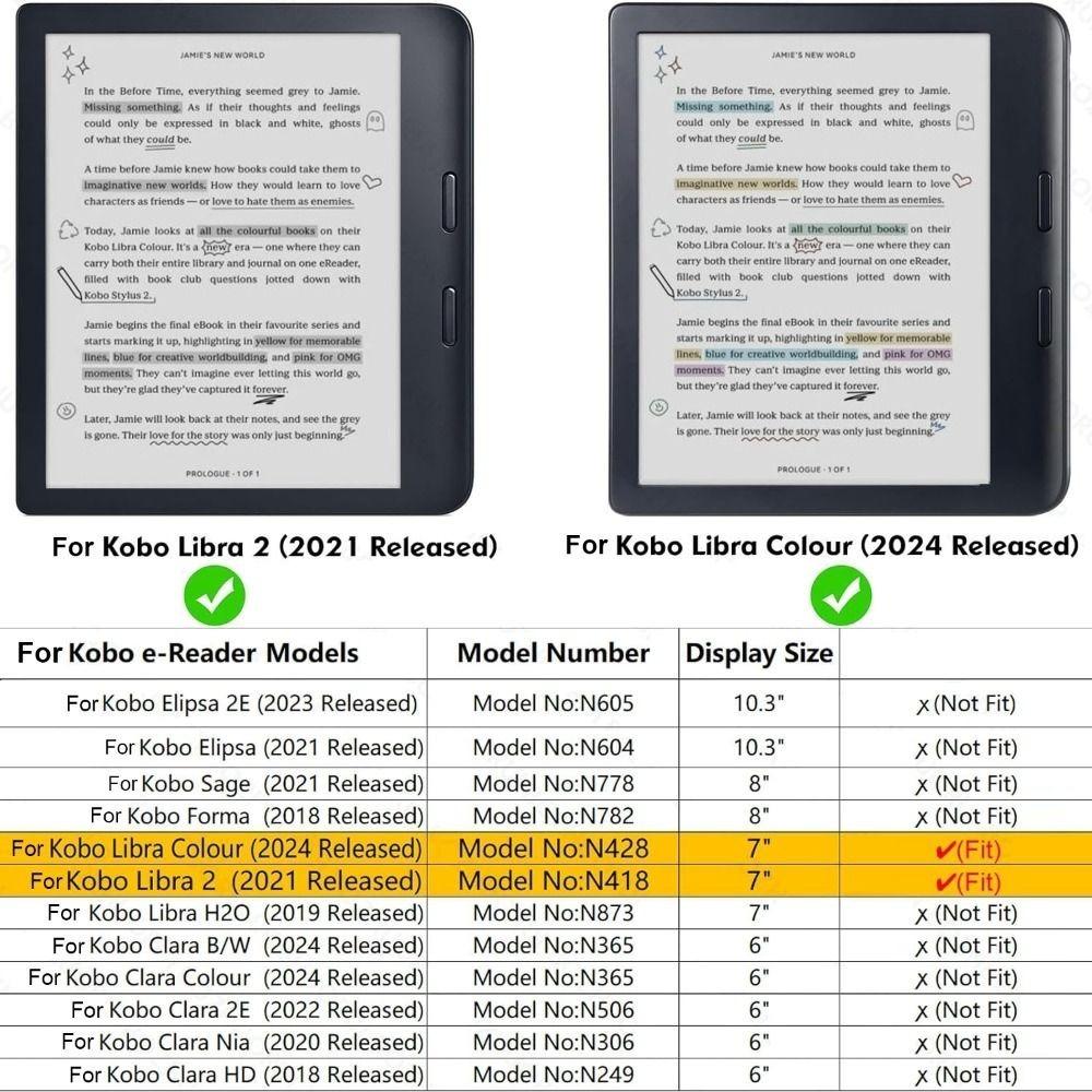 Magnetic Design 7 inch e-Reader Case Detachable Protective Shell for KOBO Libra Color/2