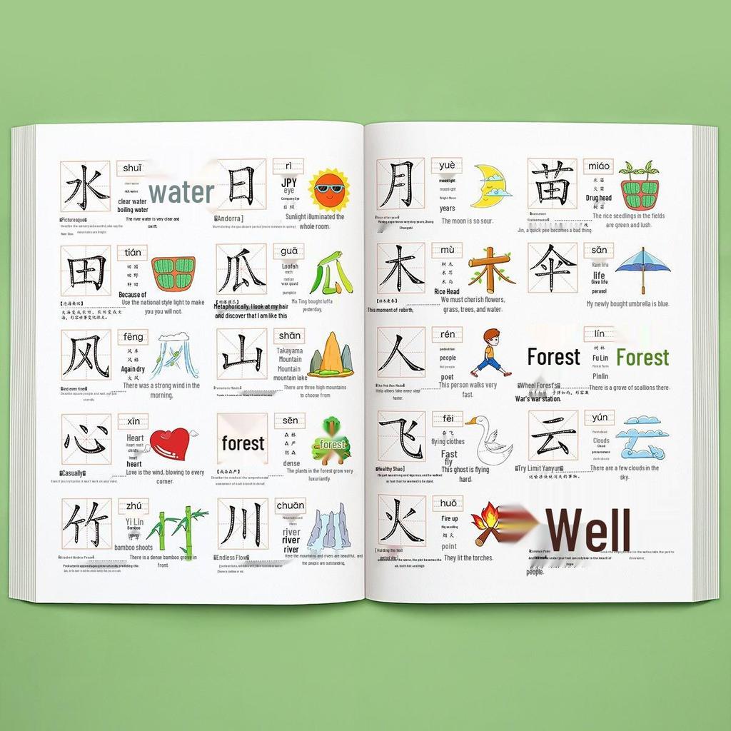 Дошкольные карточки для обучения грамоте: 3000 слов для раннего развития