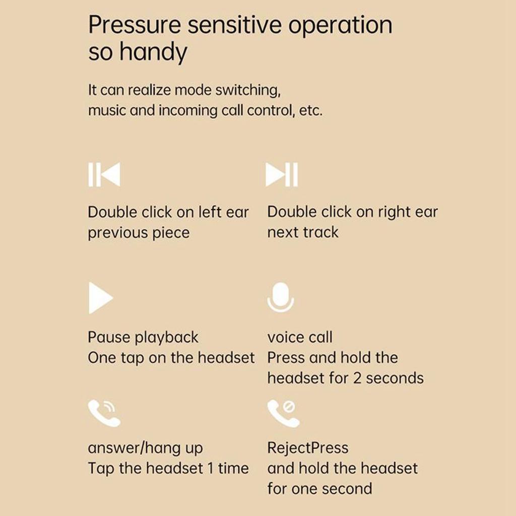 Painless Wear Digital Display Earphones Wireless Ear Clip Earpieces Noisce Cancelling Sport Stereo Wireless Earbuds Gaming Earphones