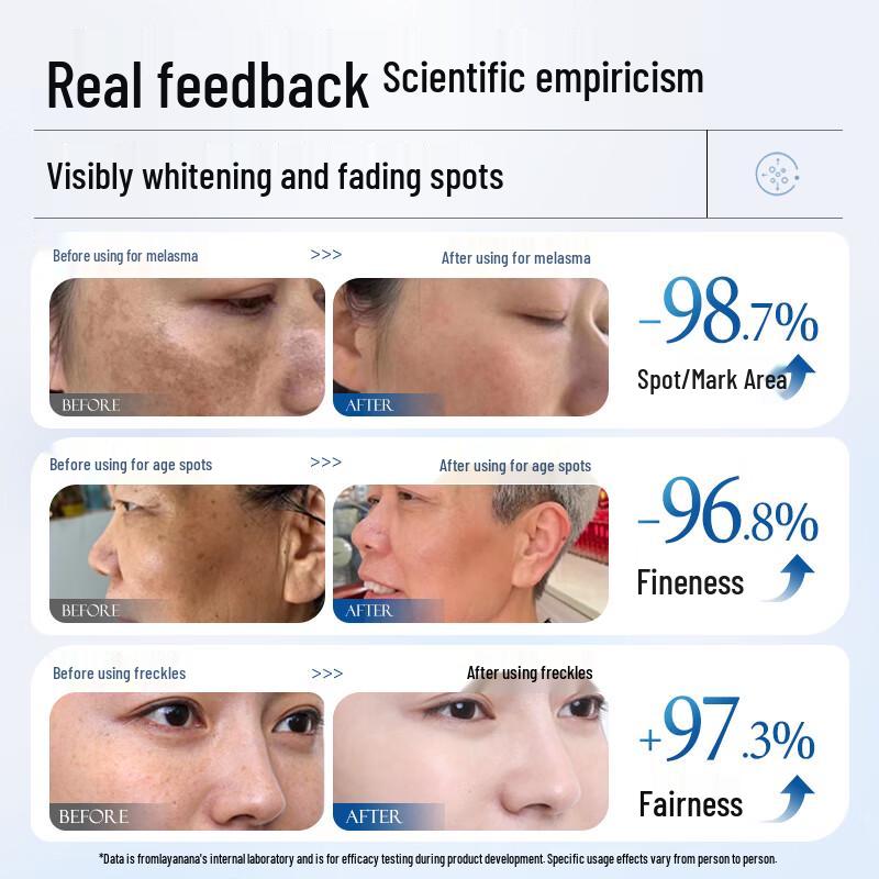 Redact Осветляющая эссенция от пигментных пятен