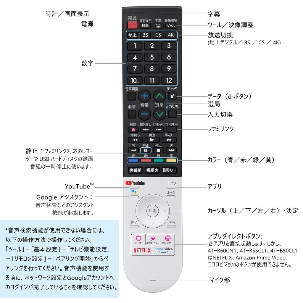Универсальный пульт дистанционного управления для телевизора Aquos Sharp Пульт дистанционного управления с функцией распознавания голоса и пультом дистанционного управления Aquos GB355SA 00106380590