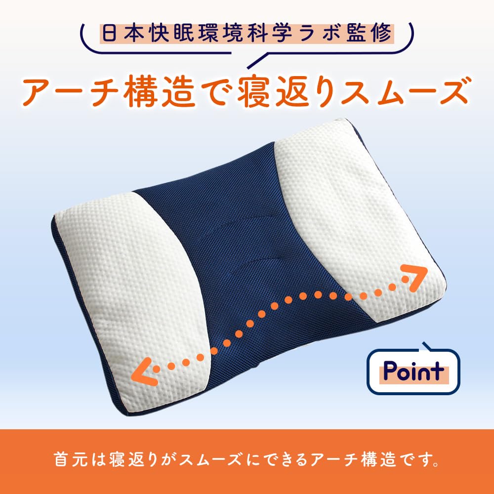 Showa Nishikawa Под надзором Japan Good Sleep Environmental Science 3 регулируемые по высоте трубы Высота дышащей трубы надежно поддерживает голову и