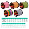 8-part 300 Meter Fishing Line PE Woven Strong Horse Fishing Line, Main Line for Rock Fishing and Sea Fishing