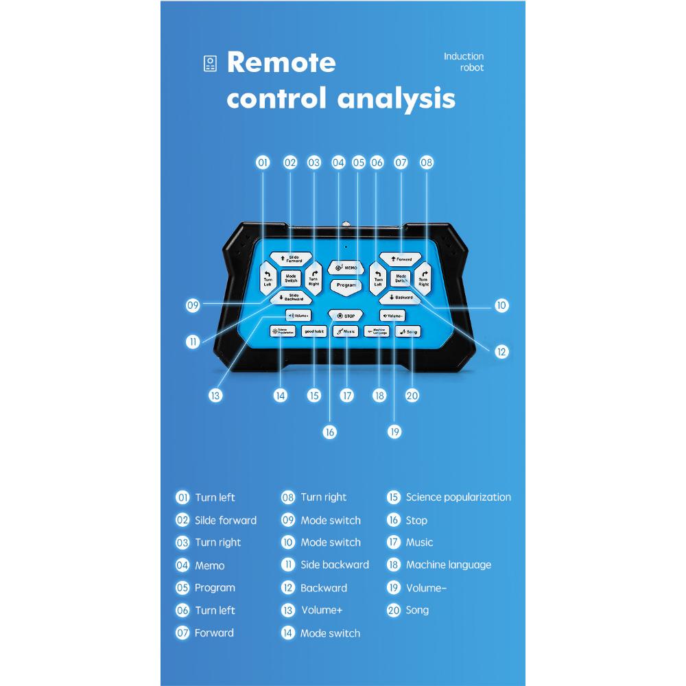 Intelligent Early Education Robot, Singing, Infrared Induction, Dancing, Robocop, Children'S Remote Control Electric Toys