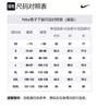 Nike Sports Shorts Men's White Moderate BV9385-100