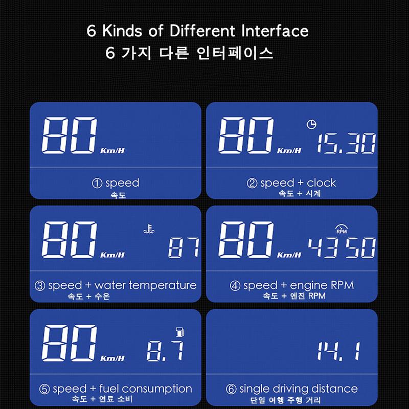 Новый OBD2 Зеркало HUD Автомобильный Проектор на Лобовое Стекло Цифровой Проектор Скорости Сигнализация Температура Масла Давление Турбины Автомобильный Датчик