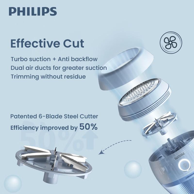 Philips Устройство для удаления ворса GCA2100/20 Электрическое устройство для удаления ворса, порт для зарядки типа C