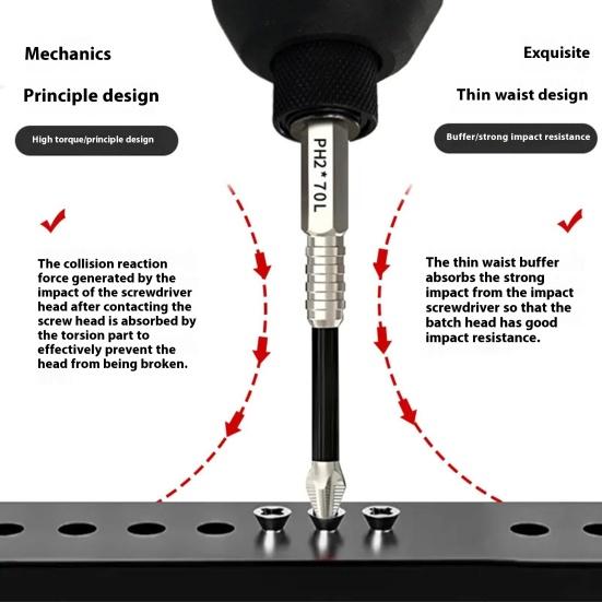 Набор из 9/12 сверл, нержавеющие, противоскользящие, магнитные, широкие, для электрической отвертки