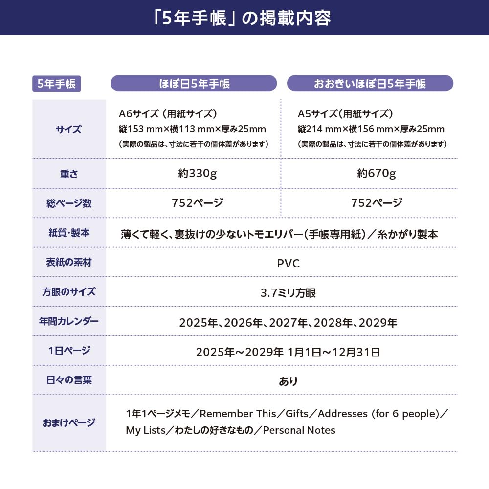 Hobonichi Techo 2025 Large Hobonichi 5-Year Planner (2025-2029) [A5 Size]