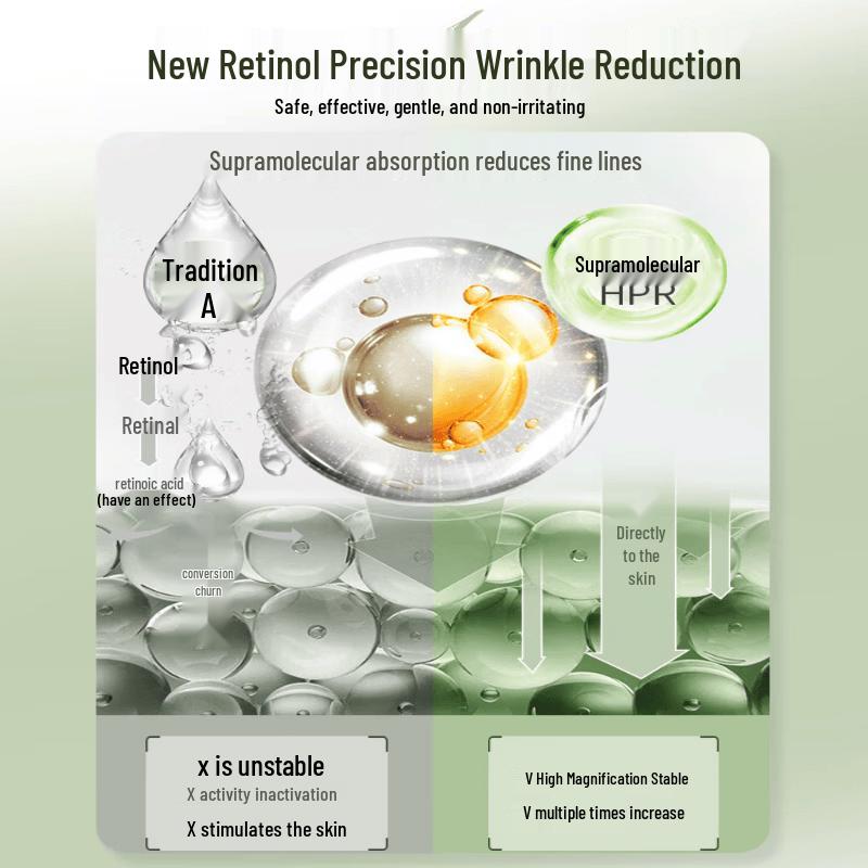 Hanhoo Tea Yeast Retinol 5-Piece Anti-Wrinkle Set