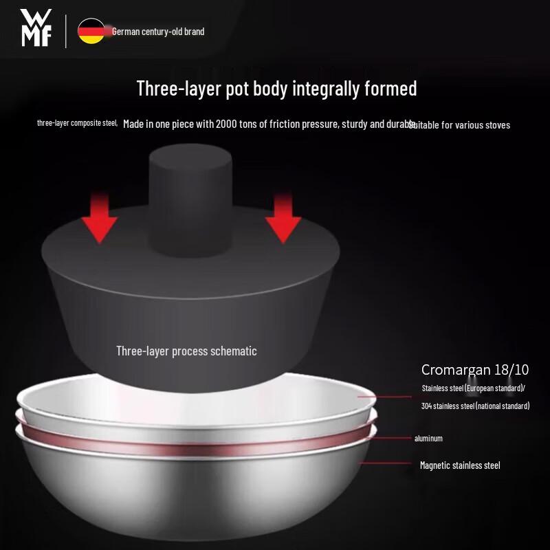 WMF 30cm 316 Stainless Steel Long Handle Wok with Lid