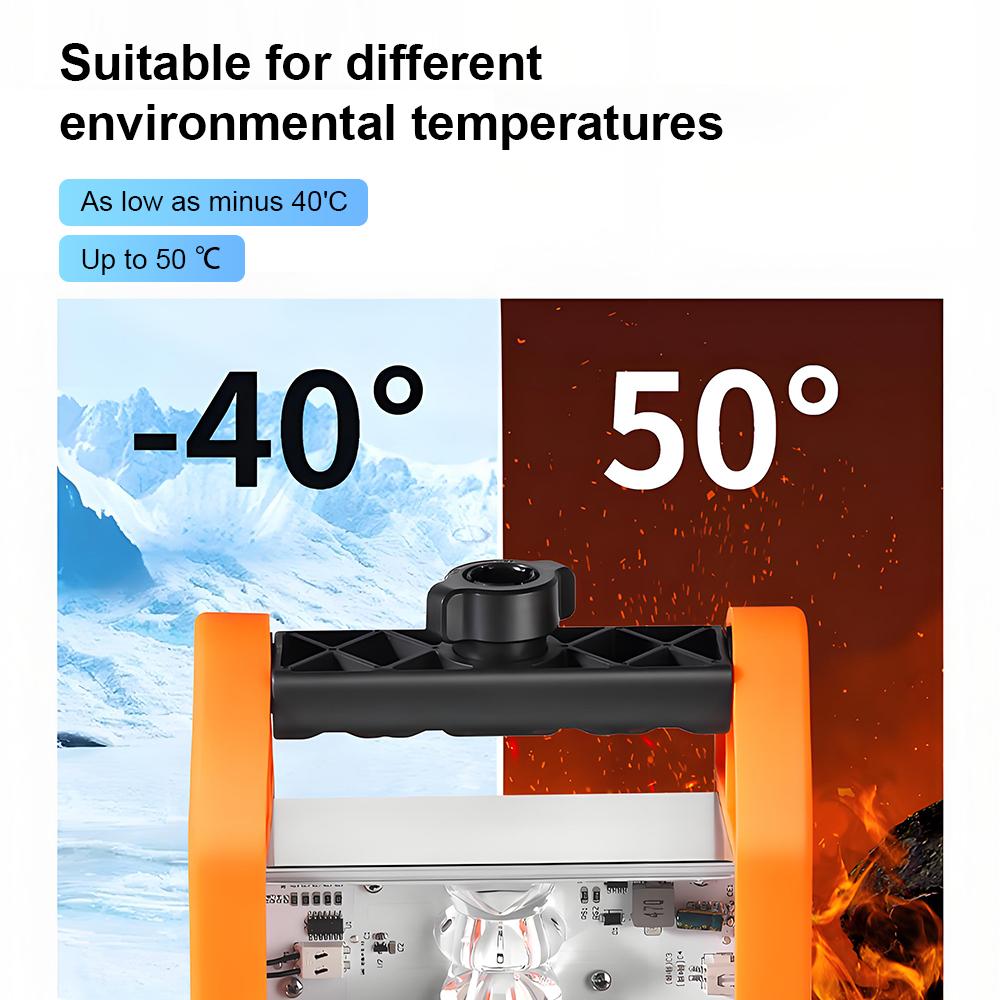 Светодиодная настенная шлифовка Специализированный свет Бытовая полировка стен Инспекционный свет Шпаклевочный настенный выравниватель Полировка стен Угловые светильники