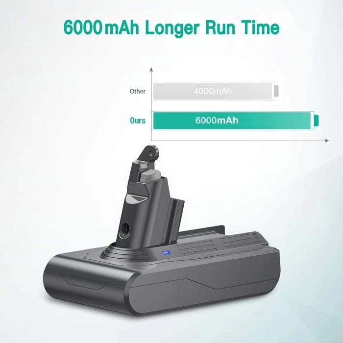 Аккумулятор AXILIEF 21,6 В 6,0 Ач для ручного пылесоса Dyson V6 DC58 DC59 DC61 DC62 DC72 DC74 Animal SV03 SV04 SV05 SV06 SV07 SV09