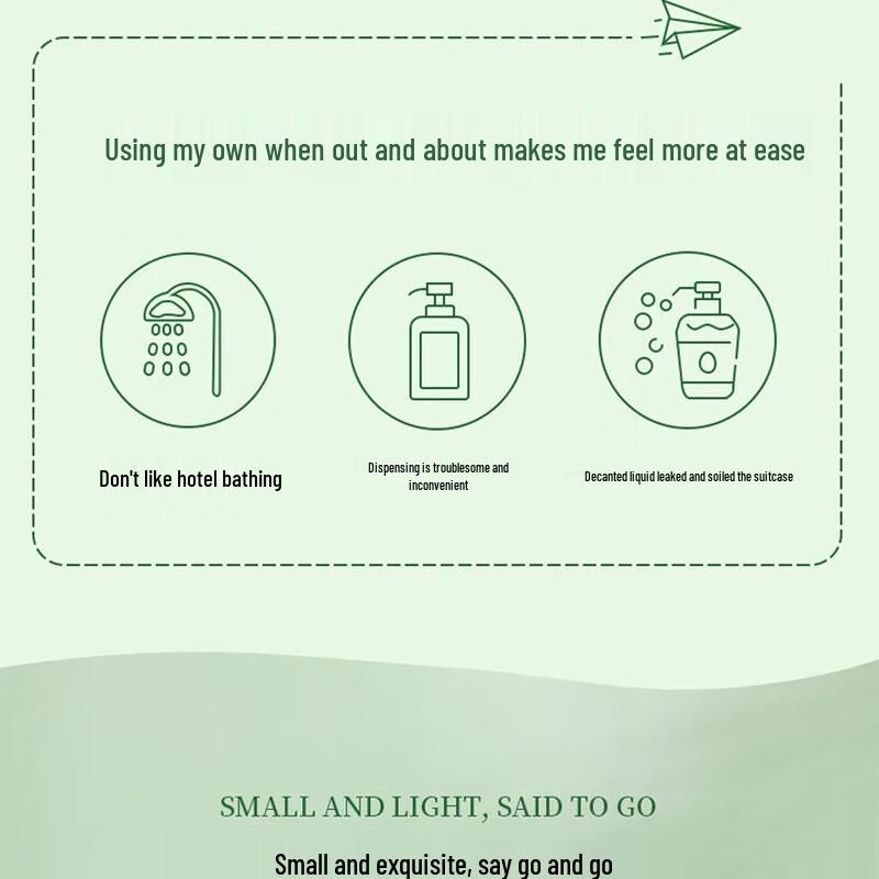 Qingyou Zhimeng Youdaier Travel Wash & Care Gift Set