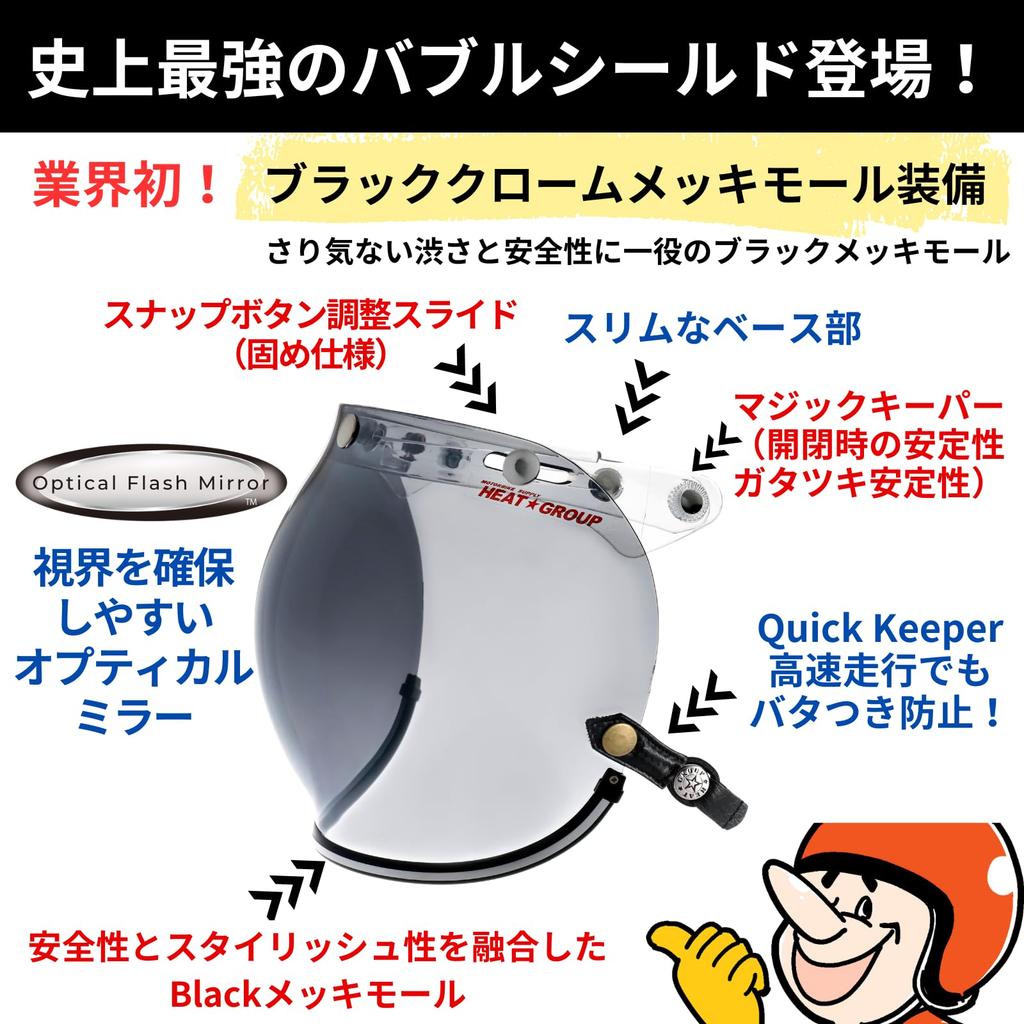 HGS-N05FGD Пузырьковый щиток с функцией открытия и закрытия, Magic Keeper, Черное покрытие, Спецификация Molle, Золотистый флэш, Универсальный тип