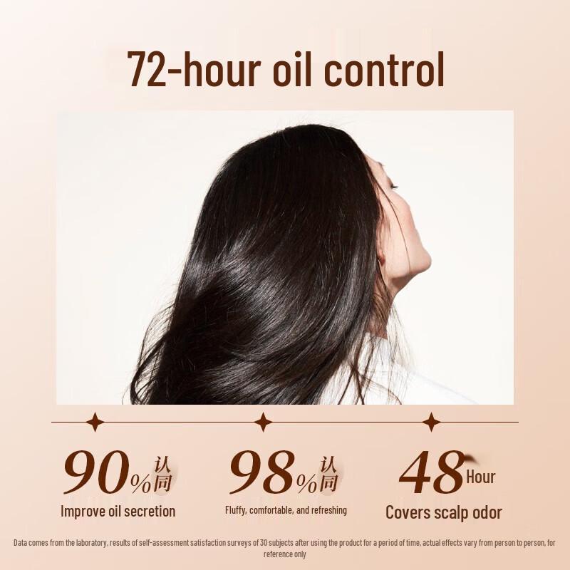 Asaka Japanese Cherry Blossom Oil Control Shampoo