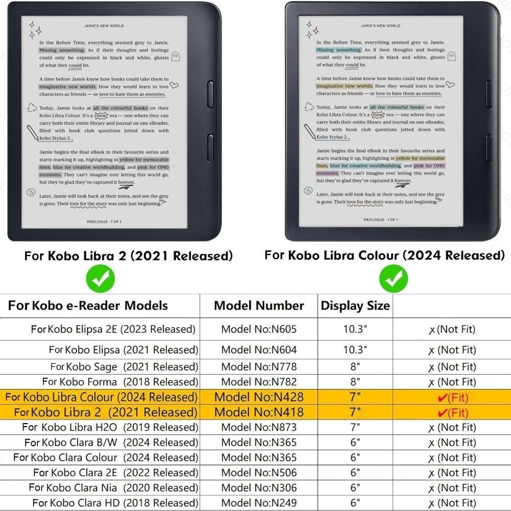 7 inch E-Reader Case Acrylic Auto Wake/Sleep Smart Cover Wear Resistant Shockproof Protective Shell for KOBO Libra Color/2