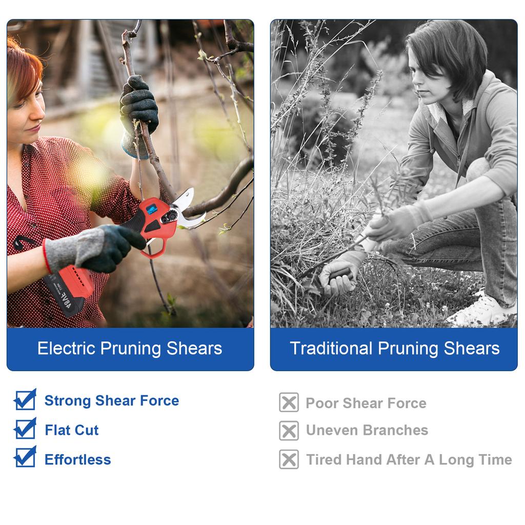 Electric Pruning Shears 30mm/1.2 Inch Cutting Diameter 2 Pack 48V 2000mAh Lithium-ion Battery