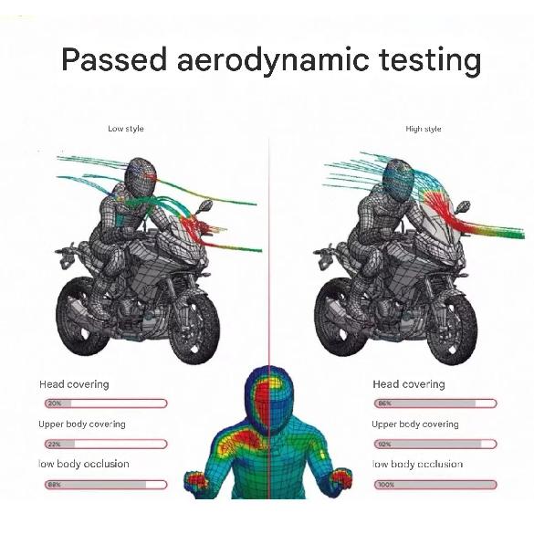 Для мотоцикла QJMOTOR SRK 600/550 Ветровое стекло Защитное стекло Ветровые стекла Дефлекторы ветра Переднее стекло Увеличенные Аксессуары