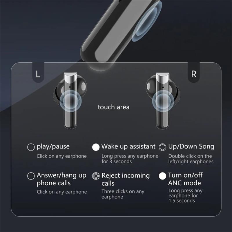 Оригинальные беспроводные наушники Lenovo TA240, Bluetooth-наушники, ANC шумоподавление, музыка, звонки, вкладыши, длительное время работы от аккумулятора, спортивная гарнитура с микрофоном