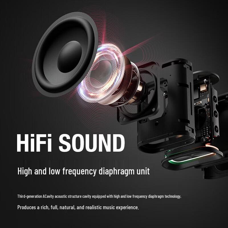 Портативная водонепроницаемая Bluetooth-колонка SANAG M13
