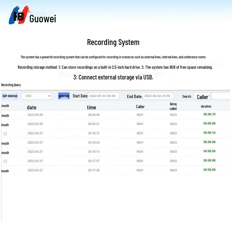 Guowei HB1930 Digital IP PBX Voice Exchange System (CN version)