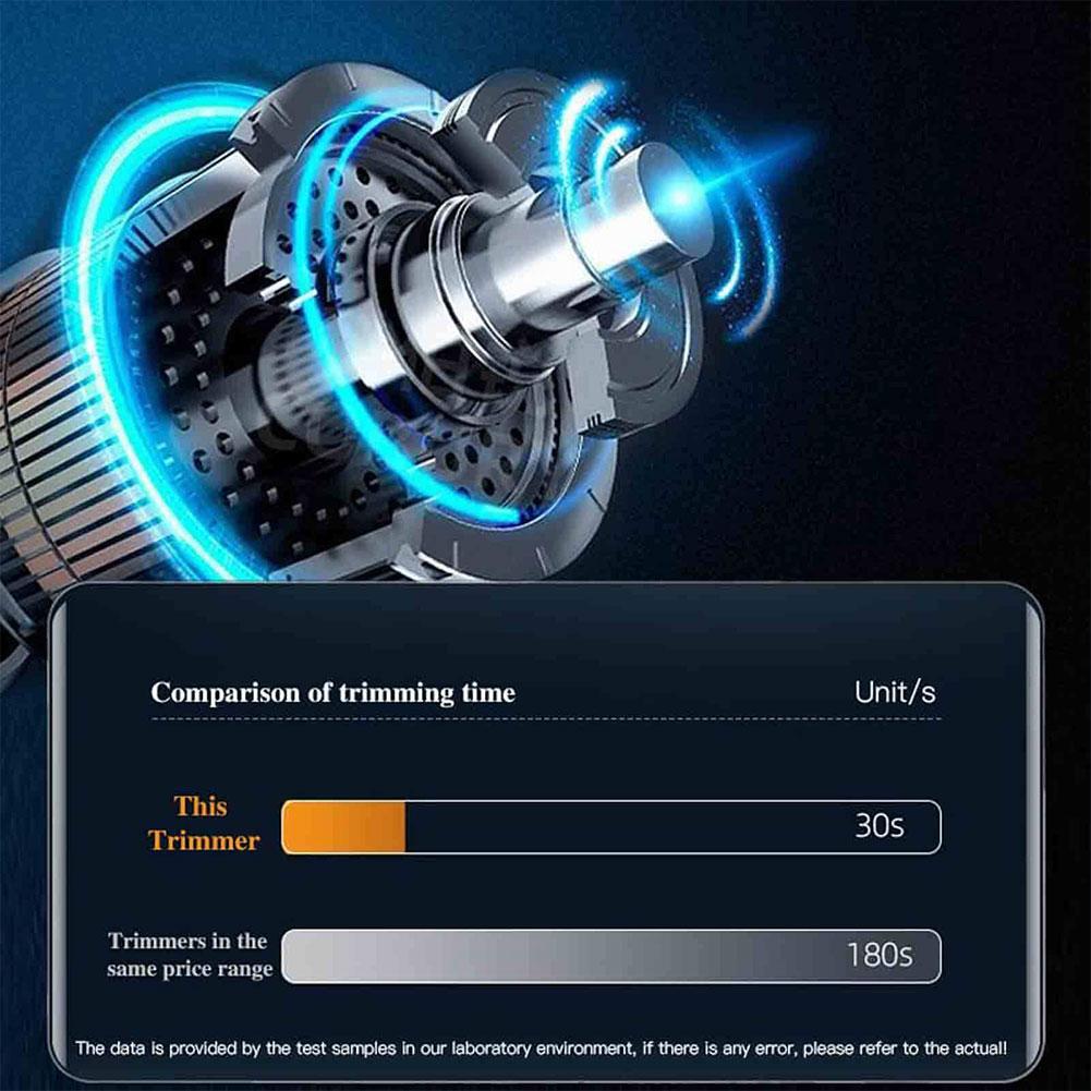 Триммер для волос в носу с зарядкой через USB, двухсторонние лезвия, электрический портативный мужской мини-триммер для волос в носу, набор для ухода за лицом, инструменты