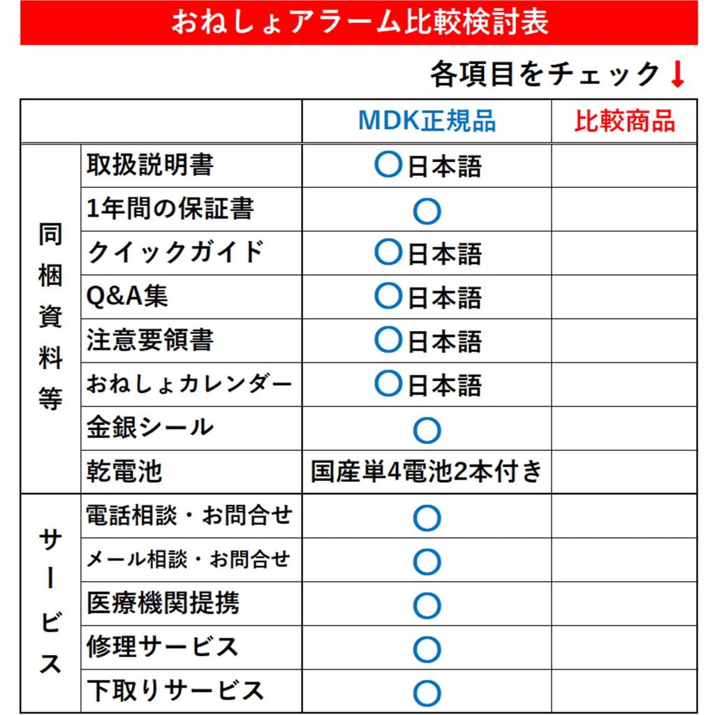 Pediatrician and Medical Institution Recommended Bedwetting Alarm MDK Official Japanese Model WET STOP3 for Bedwetting and Nocturnal Second Winter