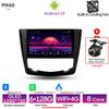 Автомагнитола Android 16 для Renault Kadjar 2015 - 2019 GPS-навигация Видеомедиаплеер 2DIN Стерео WiFi+4G Поддержка Carplay