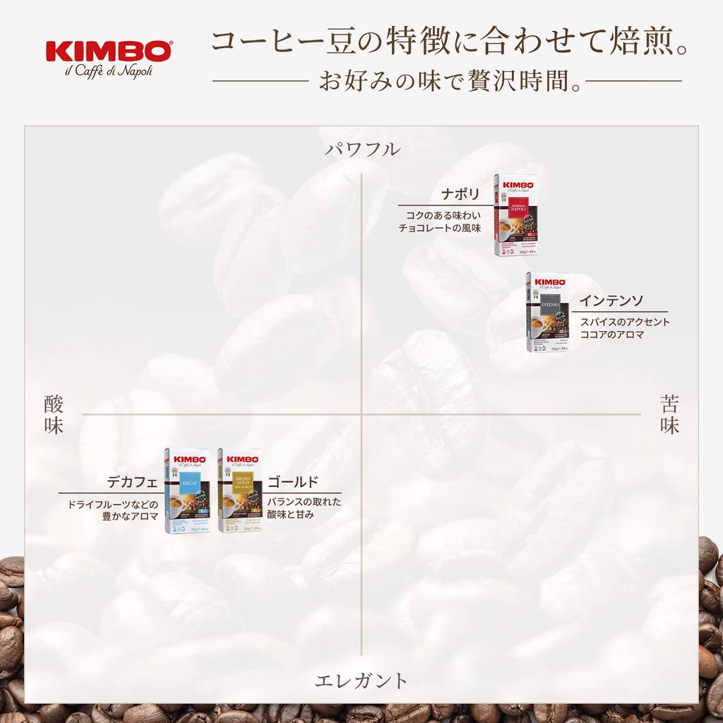 Кофе в порошке Kimbo Espresso Италия Неаполь 250 г Средняя обжарка Арабика 80% Робуста 20%
