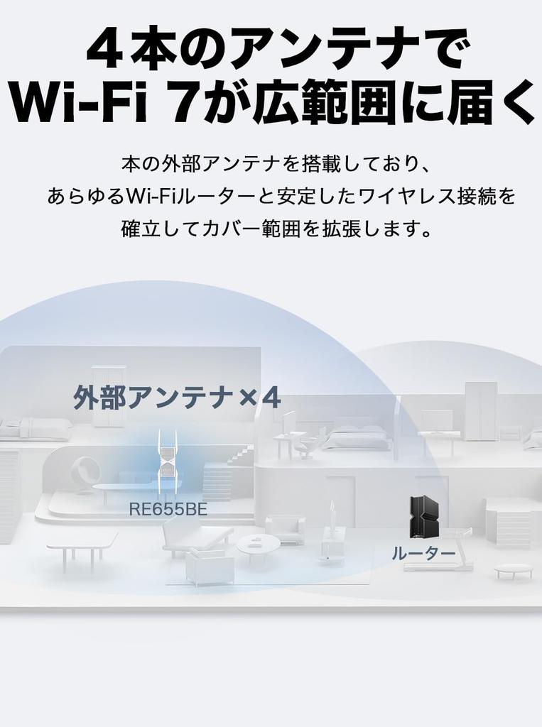 WiFi BE9300 Стандарт 5760 Мбит/с 2880 Мбит/с 688 Мбит/с Репитер RE655BE TP-Link (6 ГГц) + (5GHz) + (2,4)