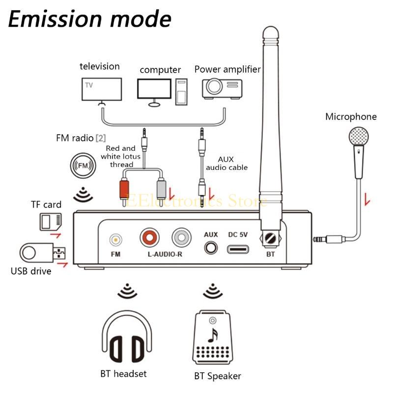 B03C Converter Bluetooth-compatible v5.1 Wireless Receiver Transmitter Adapter with FM Radio Antanna Remote Contol