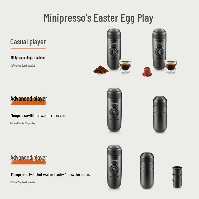 WACACO Minipresso GR Portable Espresso Maker