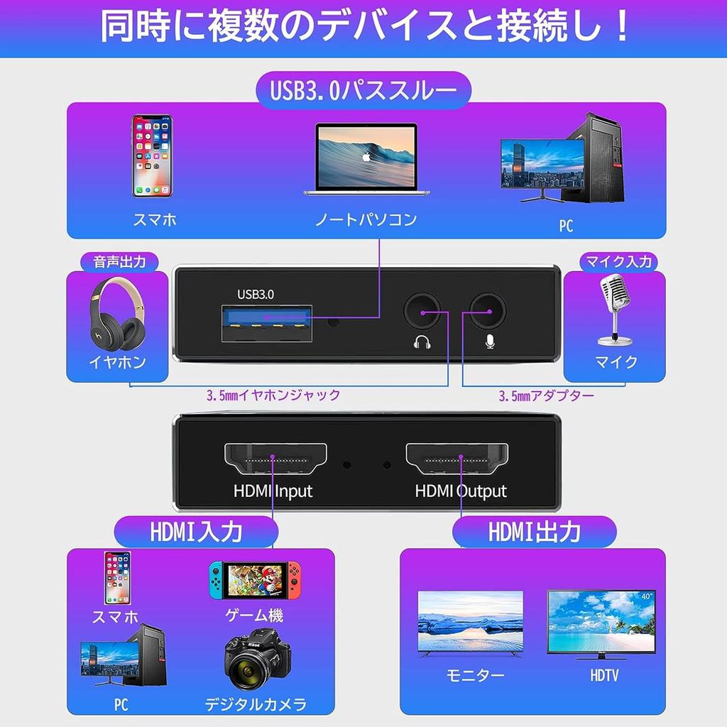 Плата захвата BotthHealth 4K HDMI Passthrough 1080P 60FPS Видеозахват игры Full HD 60 Гц Видеозахват Подходит для экрана видео в реальном времени для игр